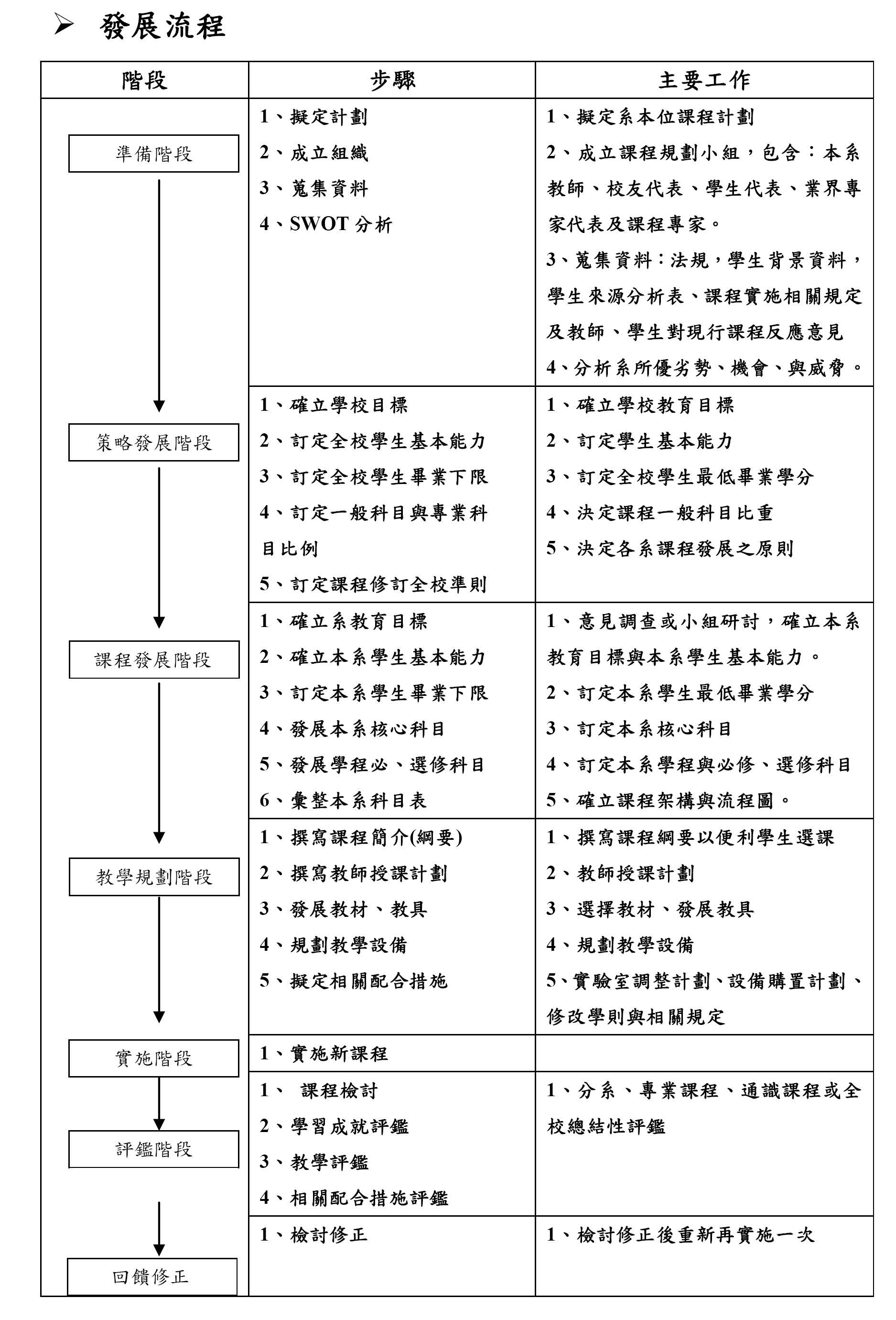 這是一張圖片