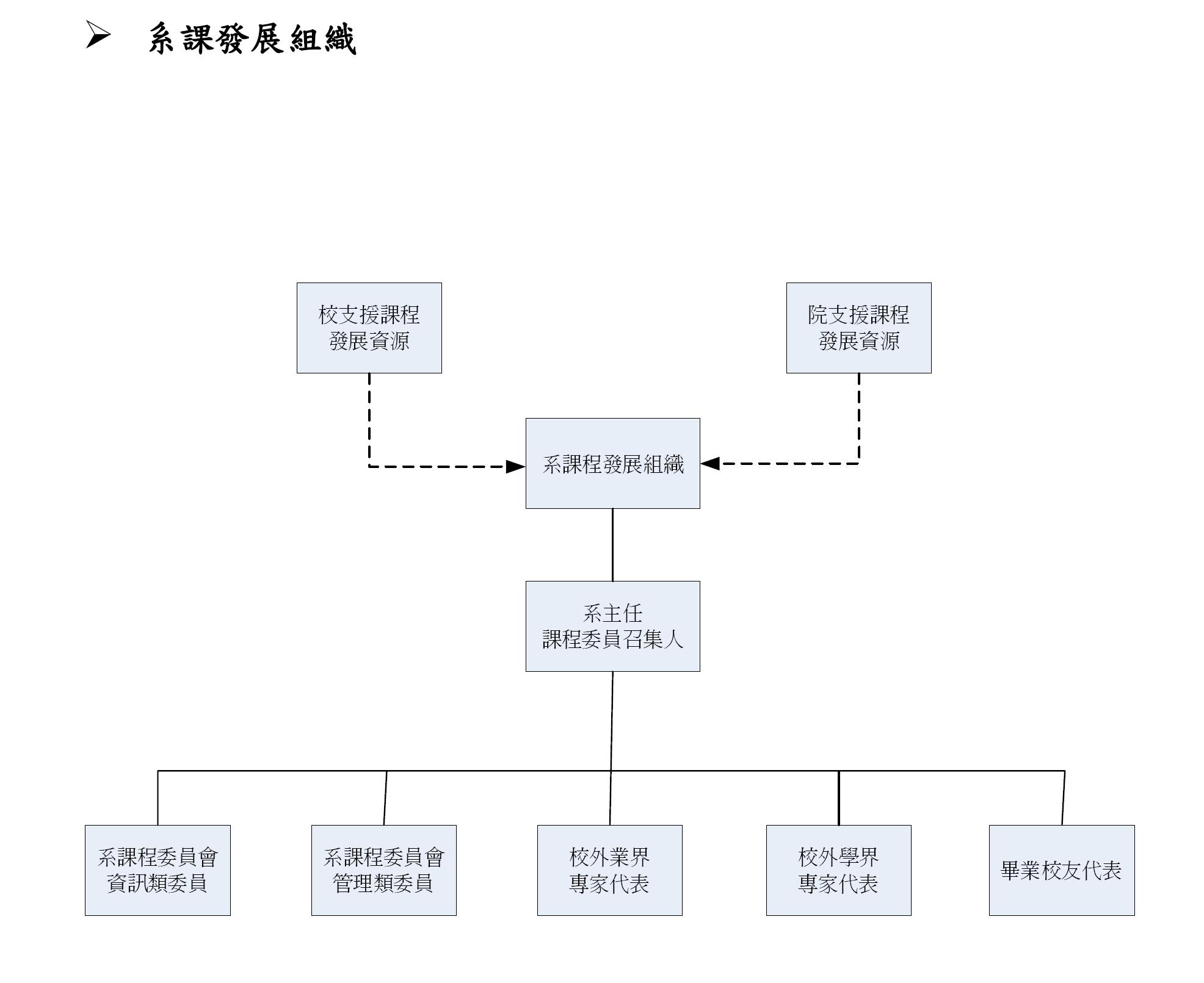 這是一張圖片