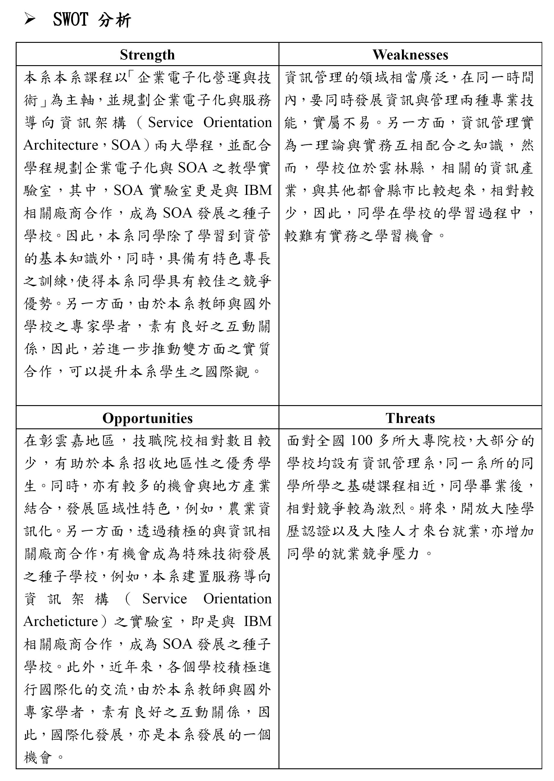 這是一張圖片