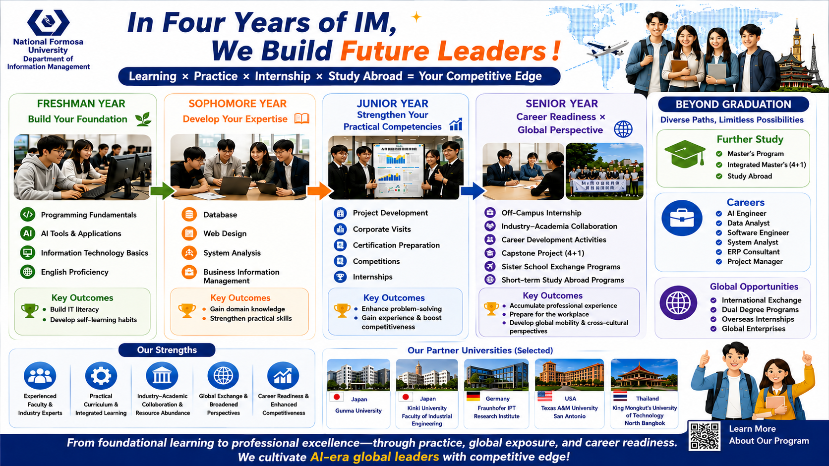 Career and Future Studies Career and Future Studies