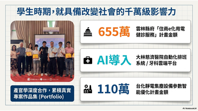 學生時期，就具備改變社會的千萬級影響力