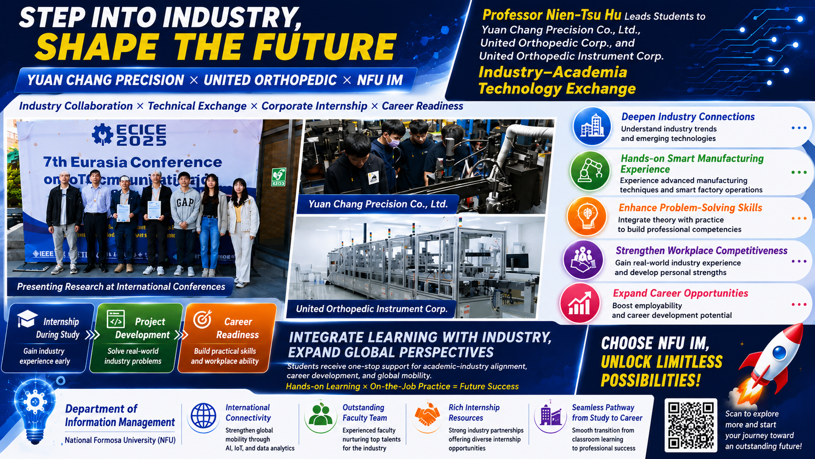 Professor Nien-Tsu Hu leads students in industry-academia technical exchanges