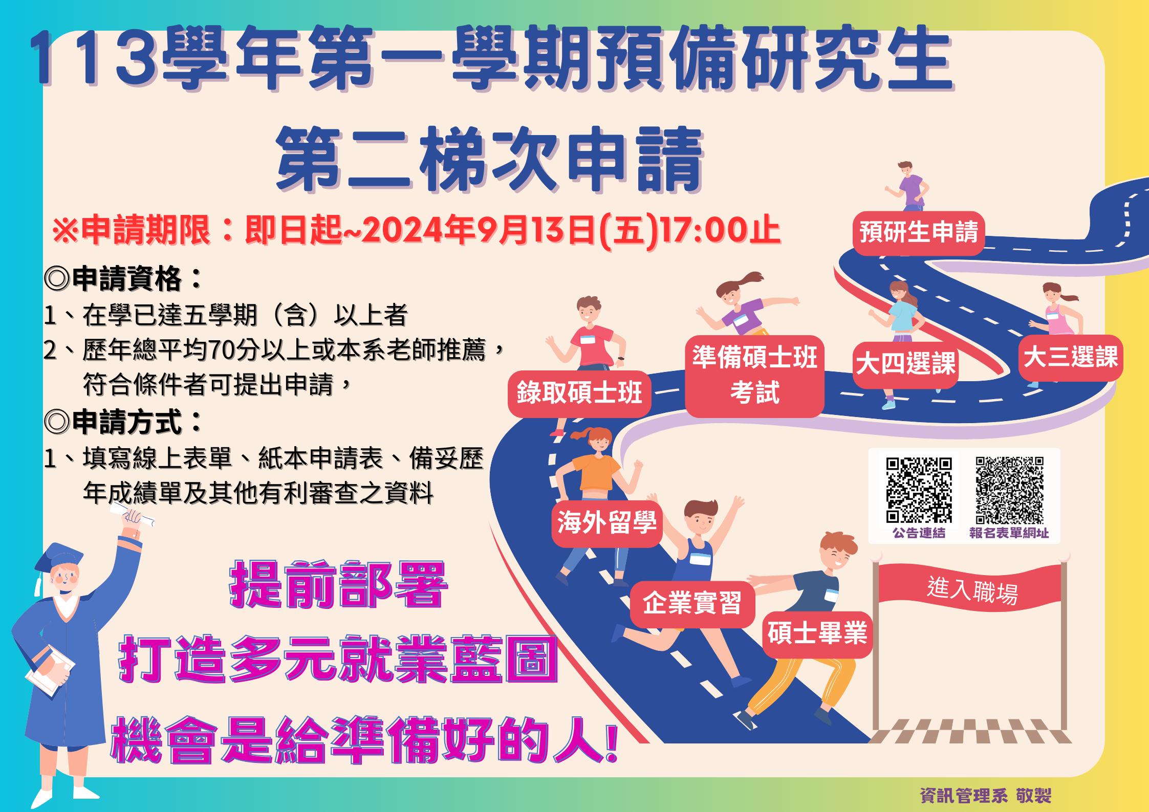 預研生2th海報