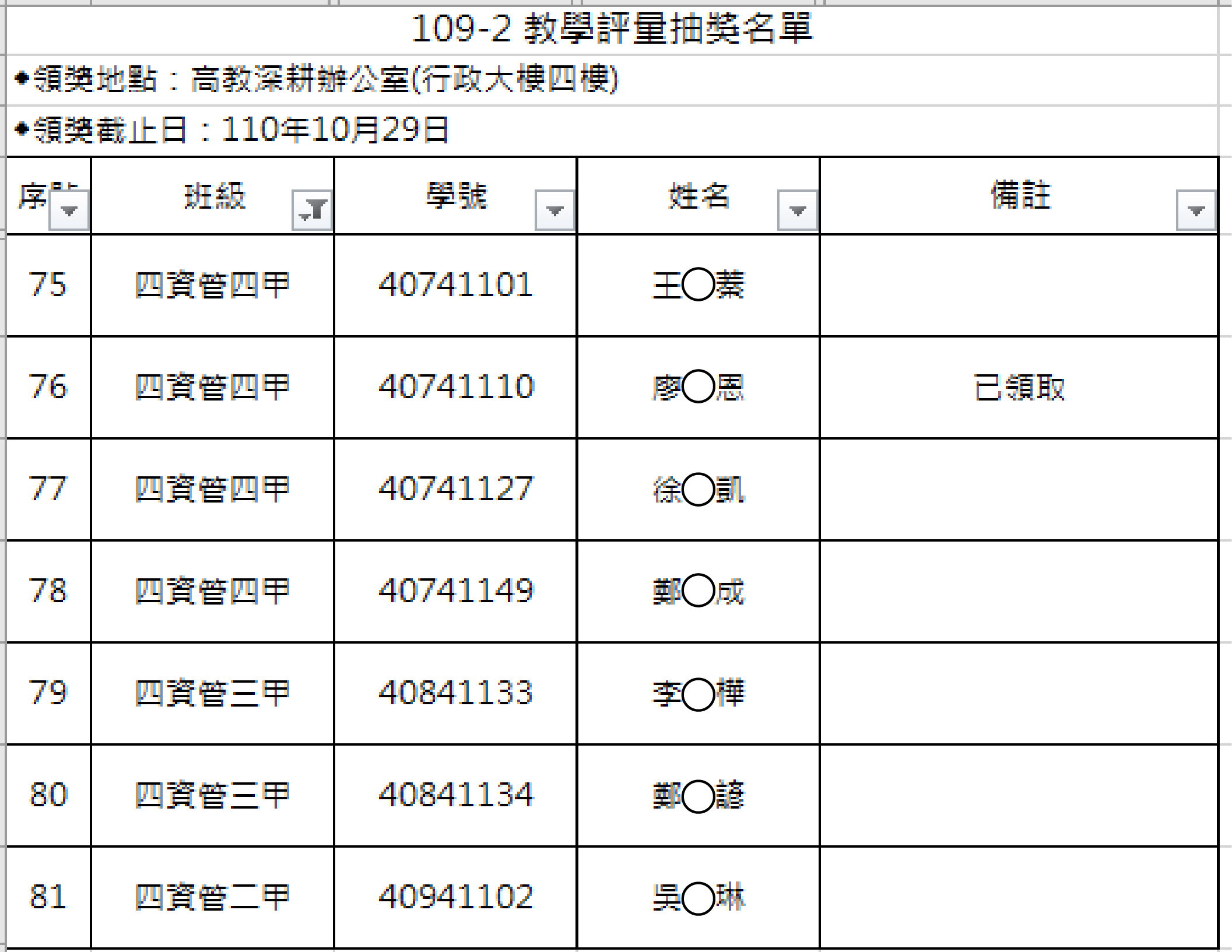 109學年度第二學期教學評量抽獎名單